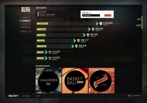2233ELITE_Connect-YourGroups