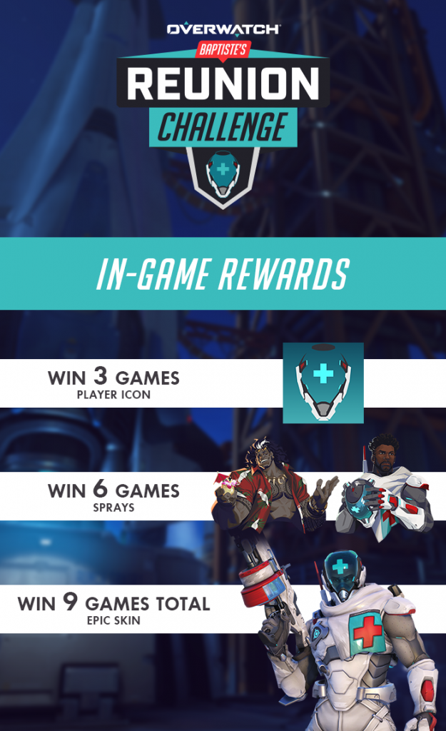Overwatch Baptiste's Reunion Challenge In-Game Rewards