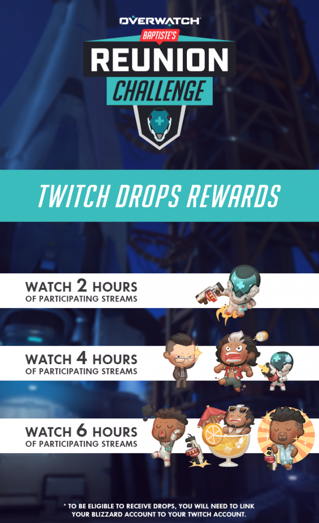 Overwatch Baptiste's Reunion Challenge Twitch Rewards